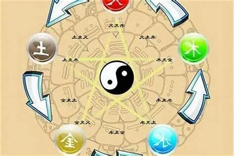 八字 土太旺